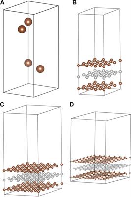 A density functional theory analysis of the adsorption and surface chemistry of inorganic iodine species on graphitea